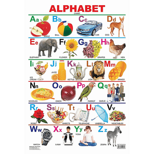 Dreamland Alphabet Chart 1 Pc