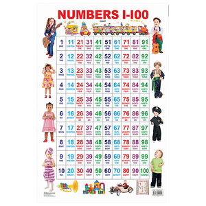 Dreamland Numbers 1 100 Chart 1 Pc